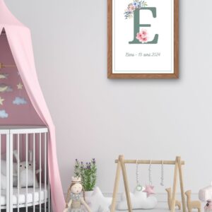 Affiches naissance lettre