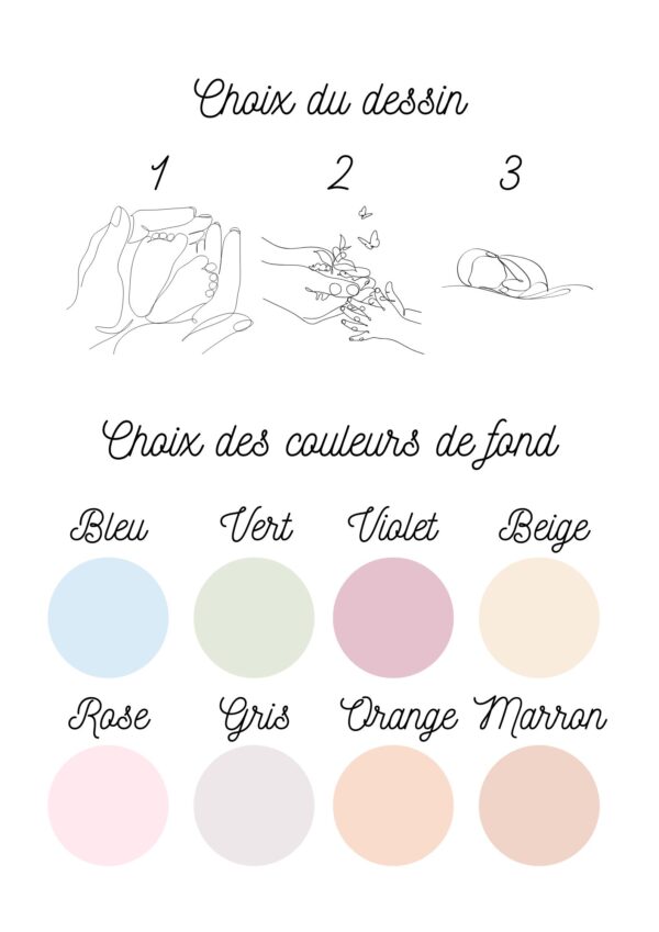 Affiches naissance dessin – Image 4