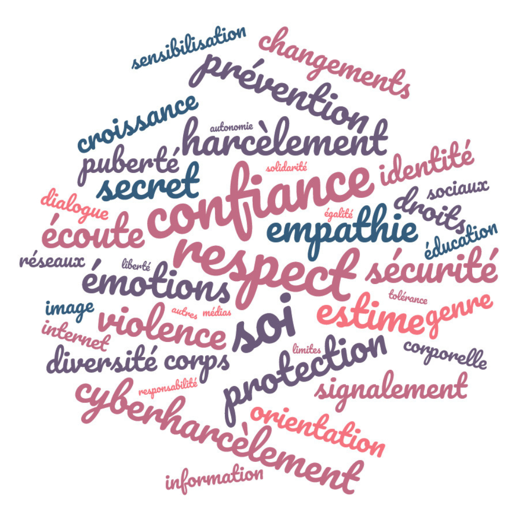 Mots-clés sur l’éducation à la vie affective, relationnelle et sexuelle, protection de l’enfance et prévention des violences sexuelles