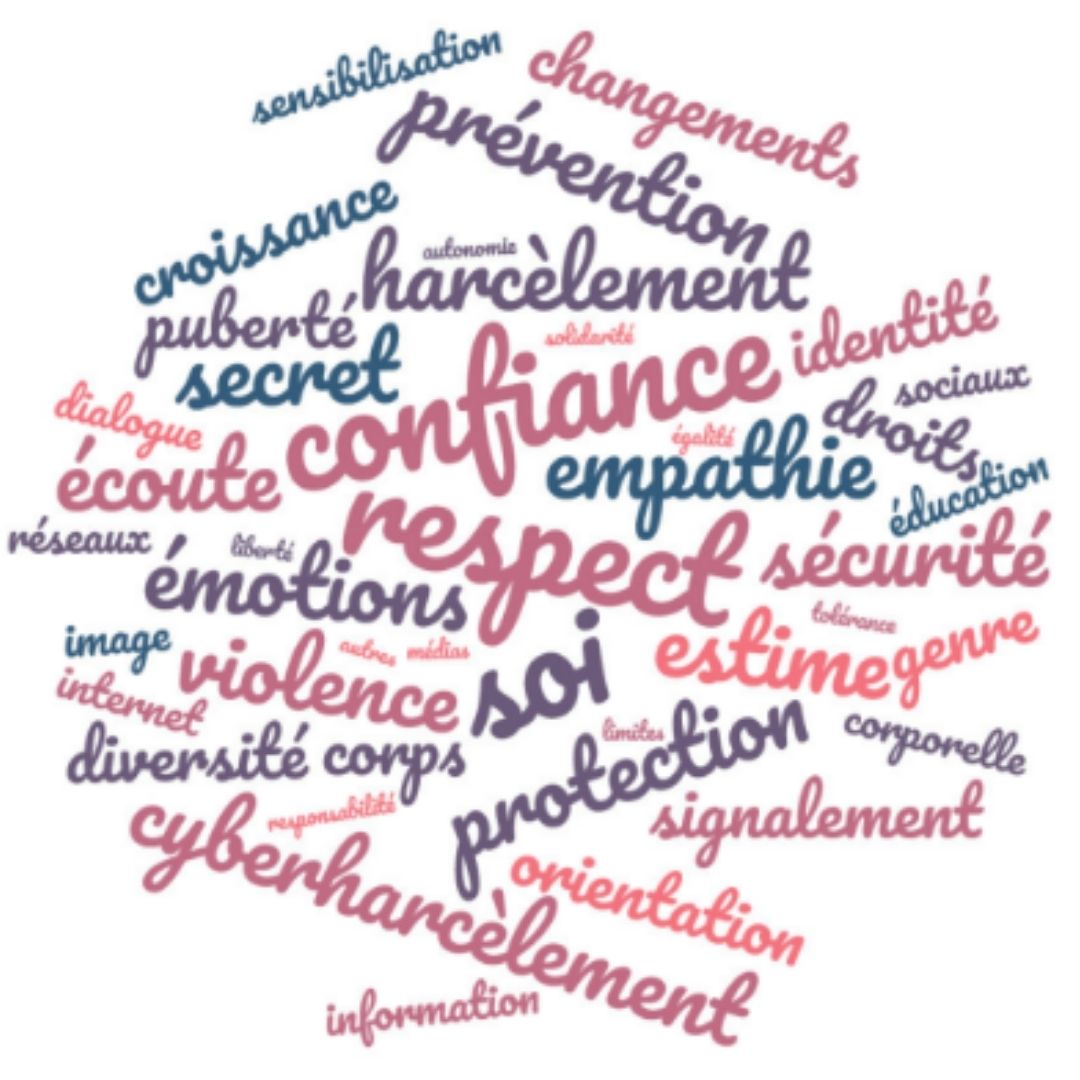 Mots-clés sur l’éducation à la vie affective, relationnelle et sexuelle, protection de l’enfance et prévention des violences sexuelles
